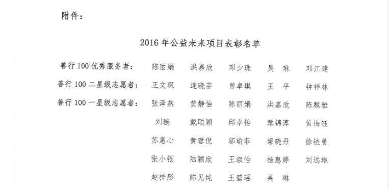 我校5位善行100优秀服务者、29位善行100星级志愿者受到表彰